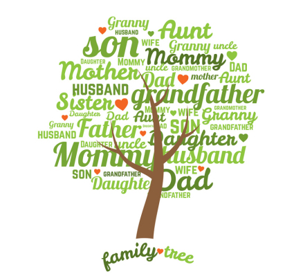 Family Tree vector material green word