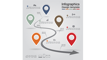 Creative landmark business information map