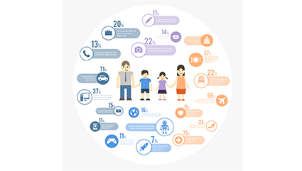 Creative figure life information vector material