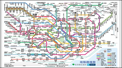 Tokyo subway operation circuit diagram vector